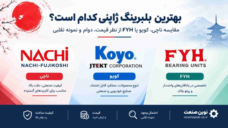 بهترین بلبرینگ ژاپنی کدام است؟ مقایسه ناچی، کویو یا FYH از نظر قیمت، دوام و نمونه تقلبی