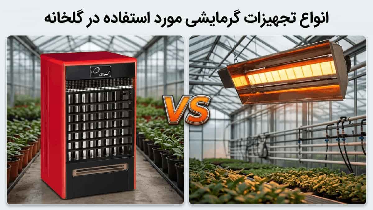 Types of Greenhouse Heating Equipment